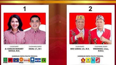 Hasil Pilkada Landak: Karolin-Erani Unggul dari Herri Saman-Vinsensius