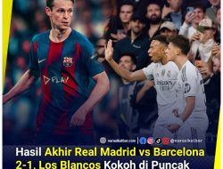 Hasil Akhir Real Madrid vs Barcelona 2-1, Los Blancos Kokoh di Puncak Klasemen El Clasico