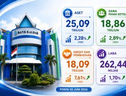 Di Tengah Tantangan Ekonomi, Bank Kalbar Bersyukur Tetap Dipercaya dan Terus Bertumbuh