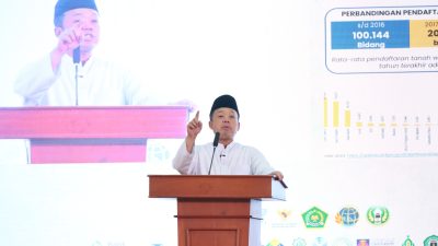 Meningkat 206%, Menteri Nusron Apresiasi Peran Nazir dalam Percepatan Sertipikasi Tanah Wakaf