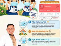 Usung Kampanye “Yuk, Jaga Kesehatan Kita dari Asap!”, LKNU Kalbar Rilis Panduan Kesehatan Ceria untuk Siswa PAUD di Tengah Kepungan Kabut Asap Pontianak