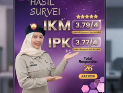 Survei Kepuasan Masyarakat dan Persepsi Anti Korupsi Kantor Pertanahan Kabupaten Landak Predikat Nilai Sangat Baik