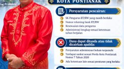 Luruskan Simpang Siur Pencairan Dana Operasional RT/RW, Tegaskan Pembentukan PKK RT/RW Bukan Syarat Pencairan